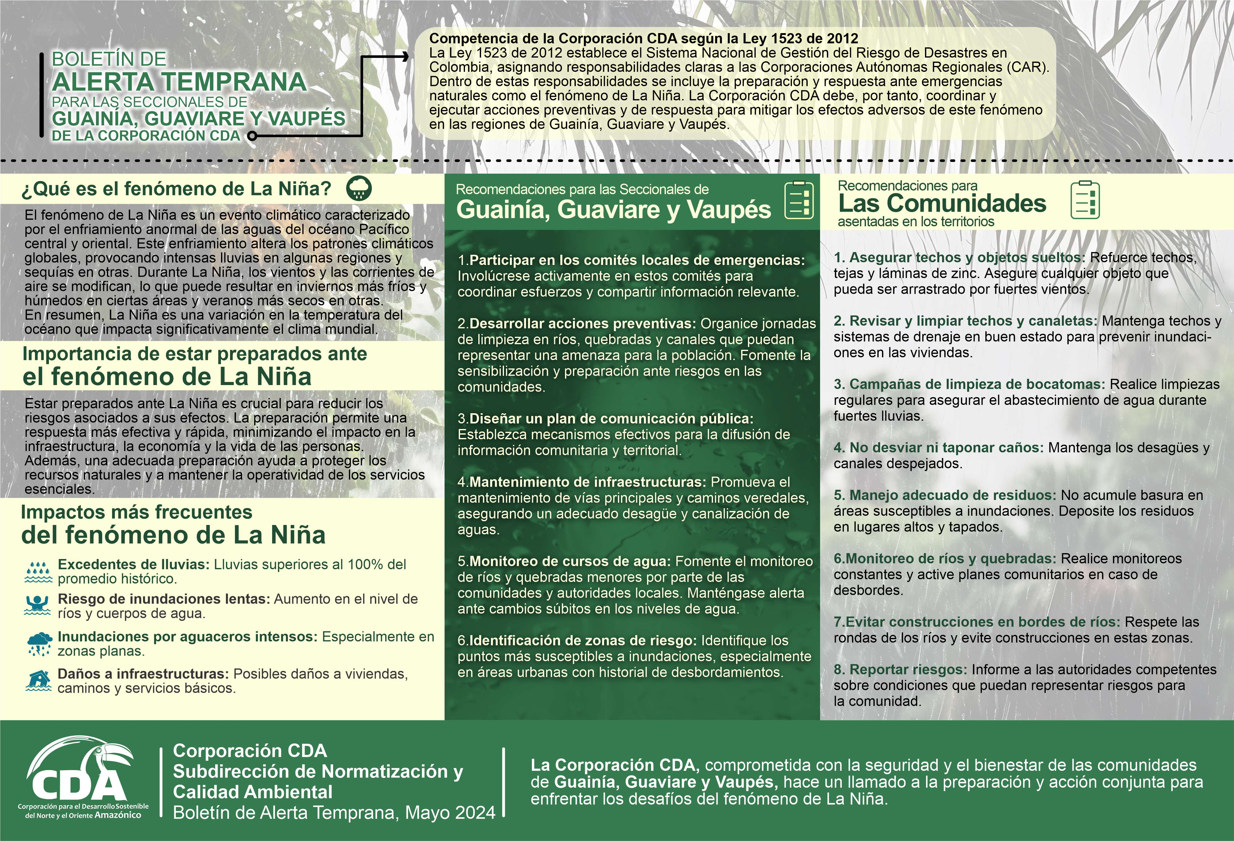 imagen alusiva a  Alerta temprana fenomeno de la niña